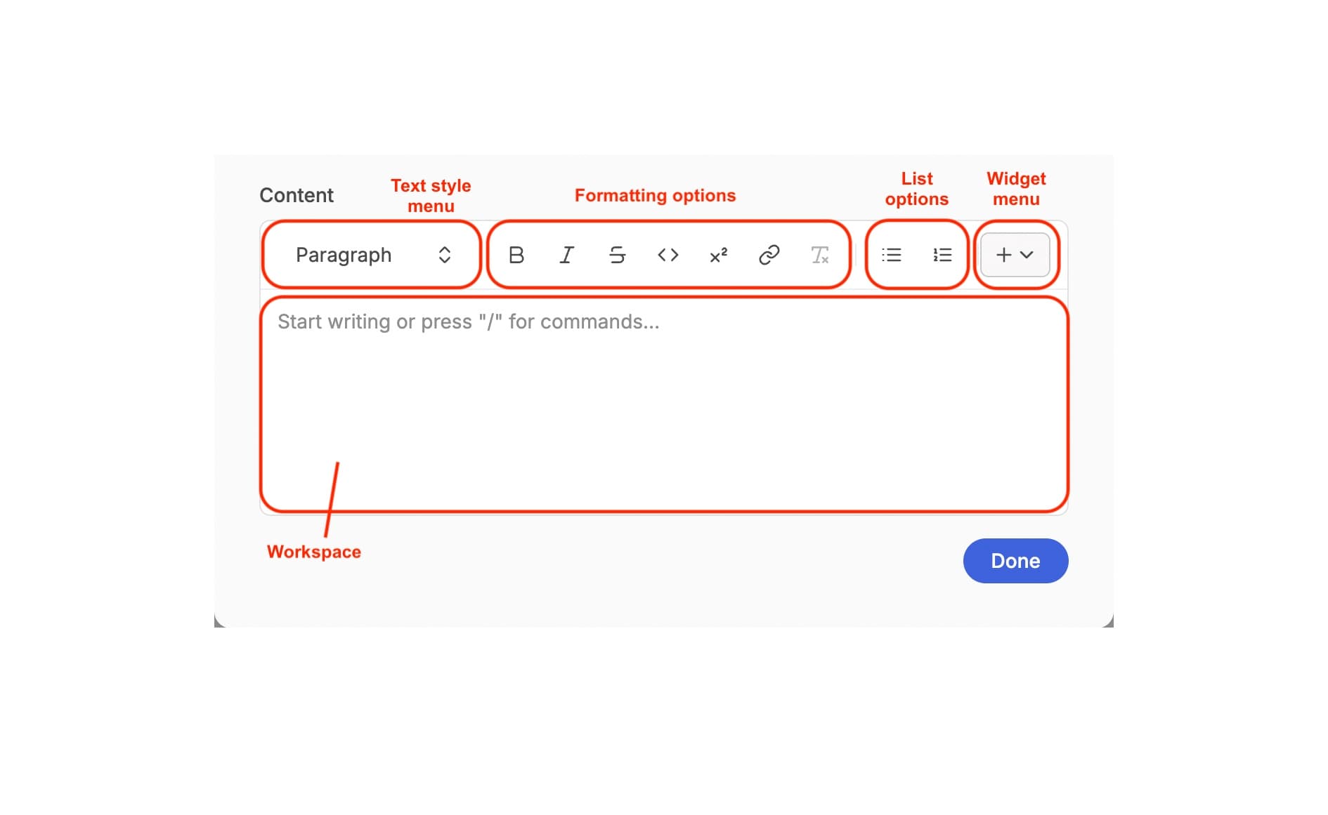 the 'content' field with the different elements of the formatting bar highlighted to show that they are for.